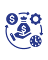Cost Management